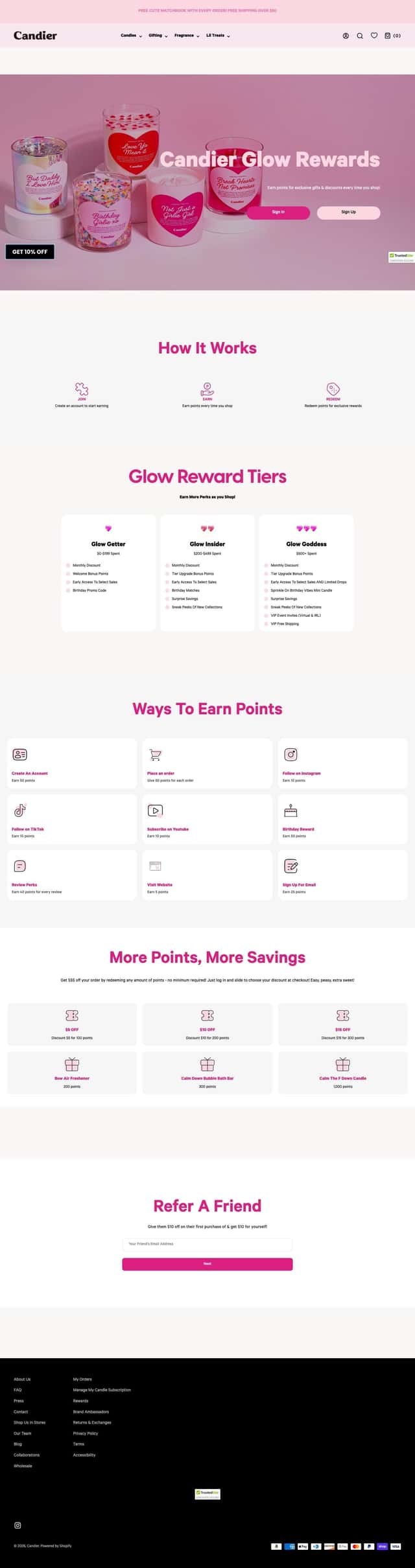 Candier loyalty page