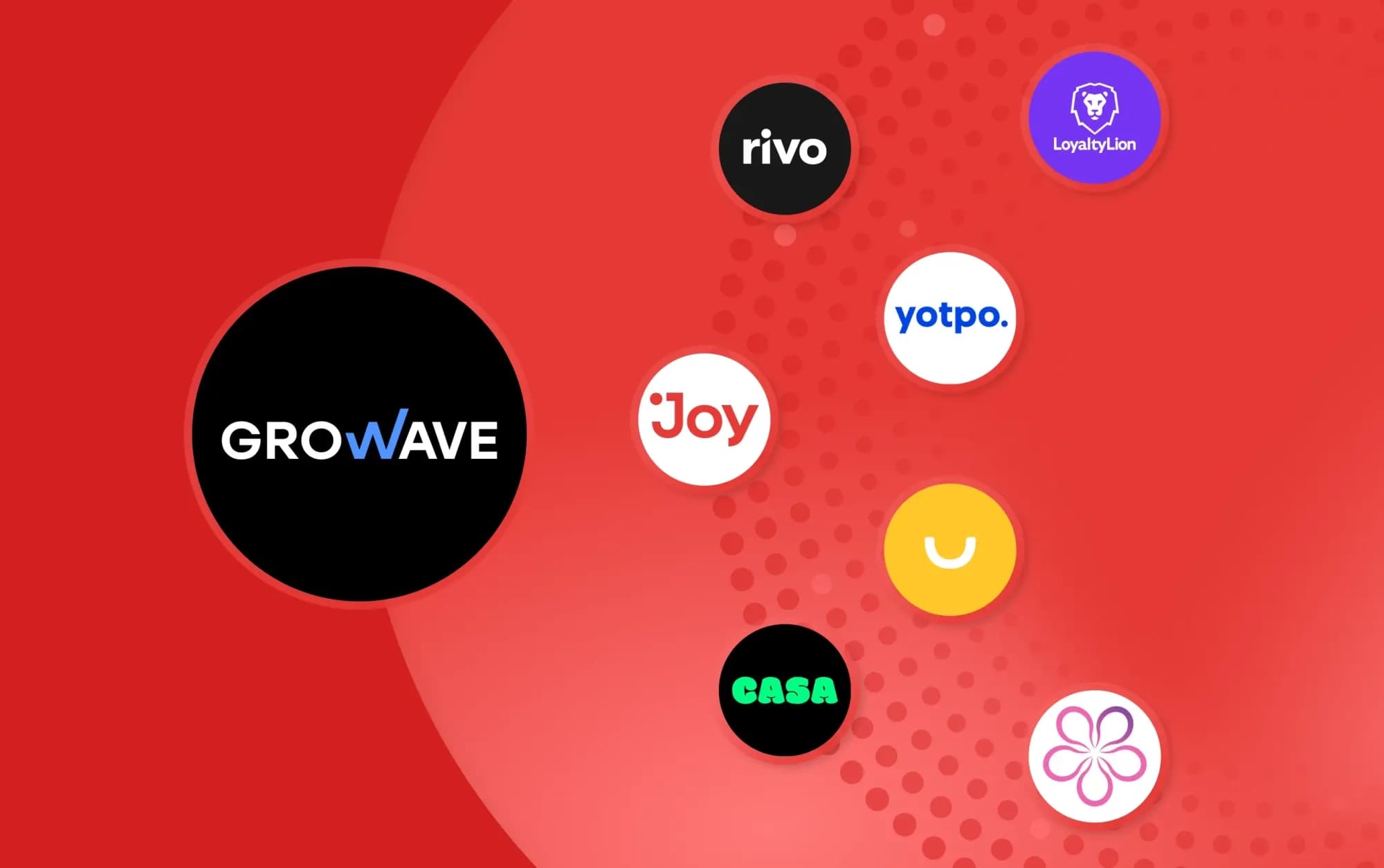 7 Best Growave Alternatives for Growing Shopify Stores in 2026