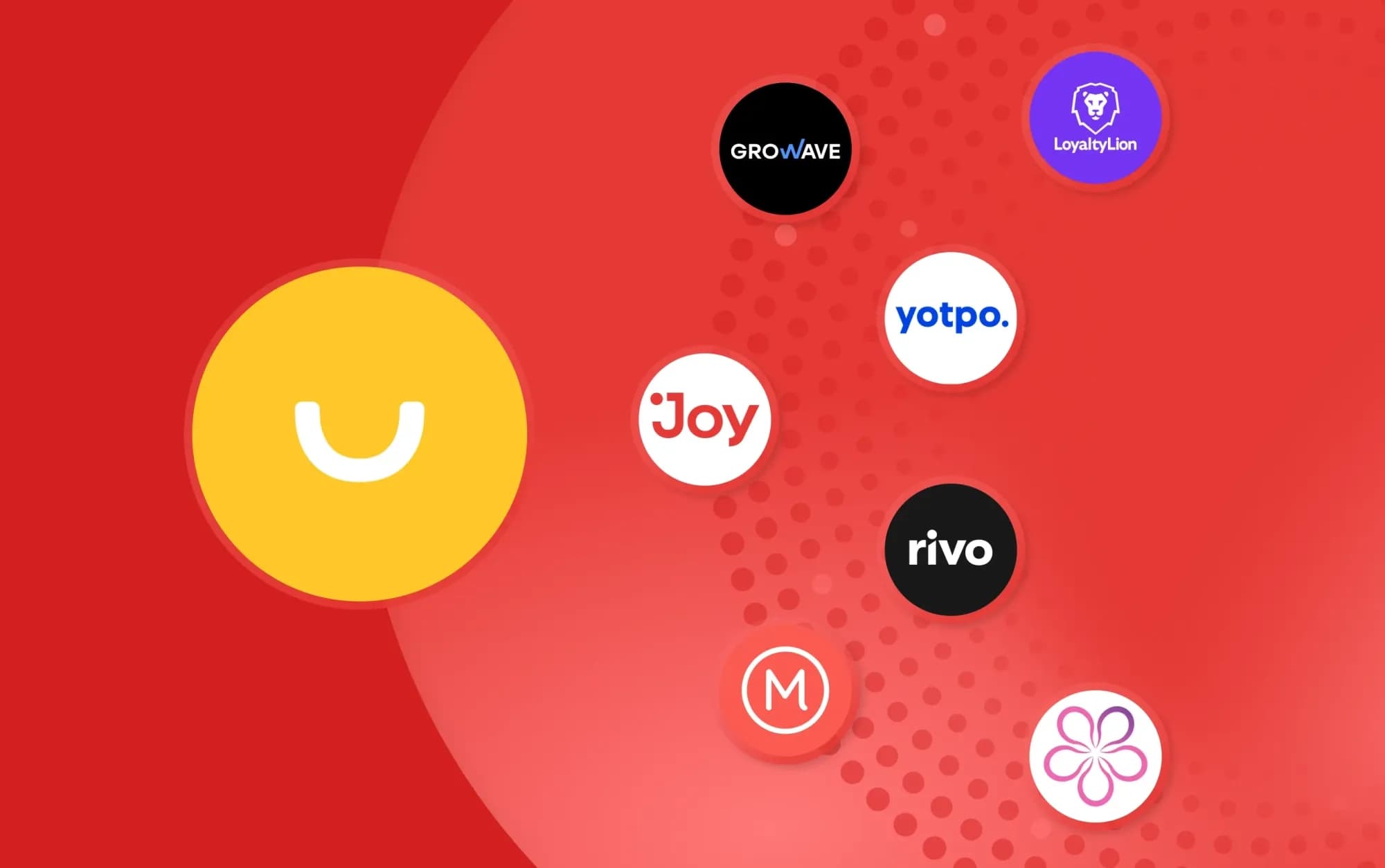 Top 11 Smile.io Alternatives in 2026 (Some Are Completely Free)
