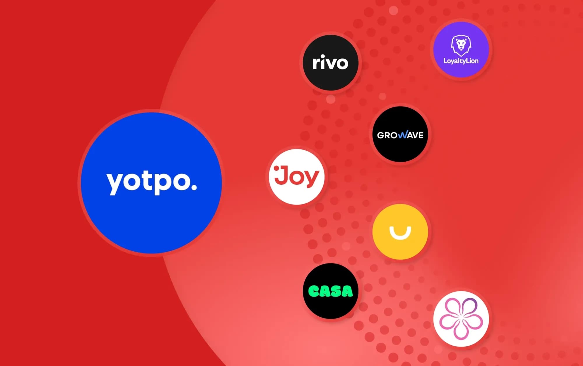 7 Best Yotpo Alternatives for Shopify in 2026