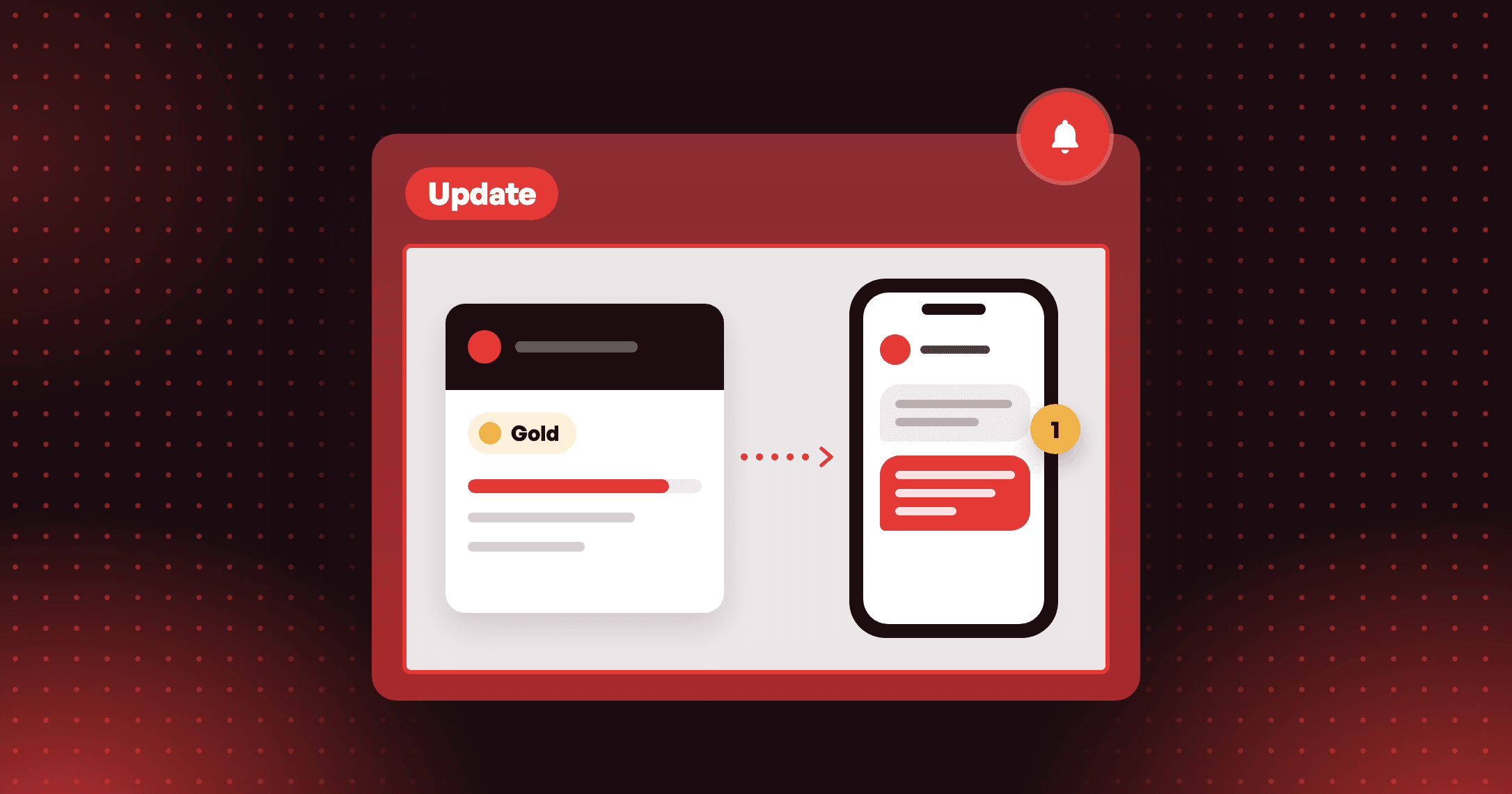 A Joy loyalty event, a Gold tier reached, turning into an SMS on a phone