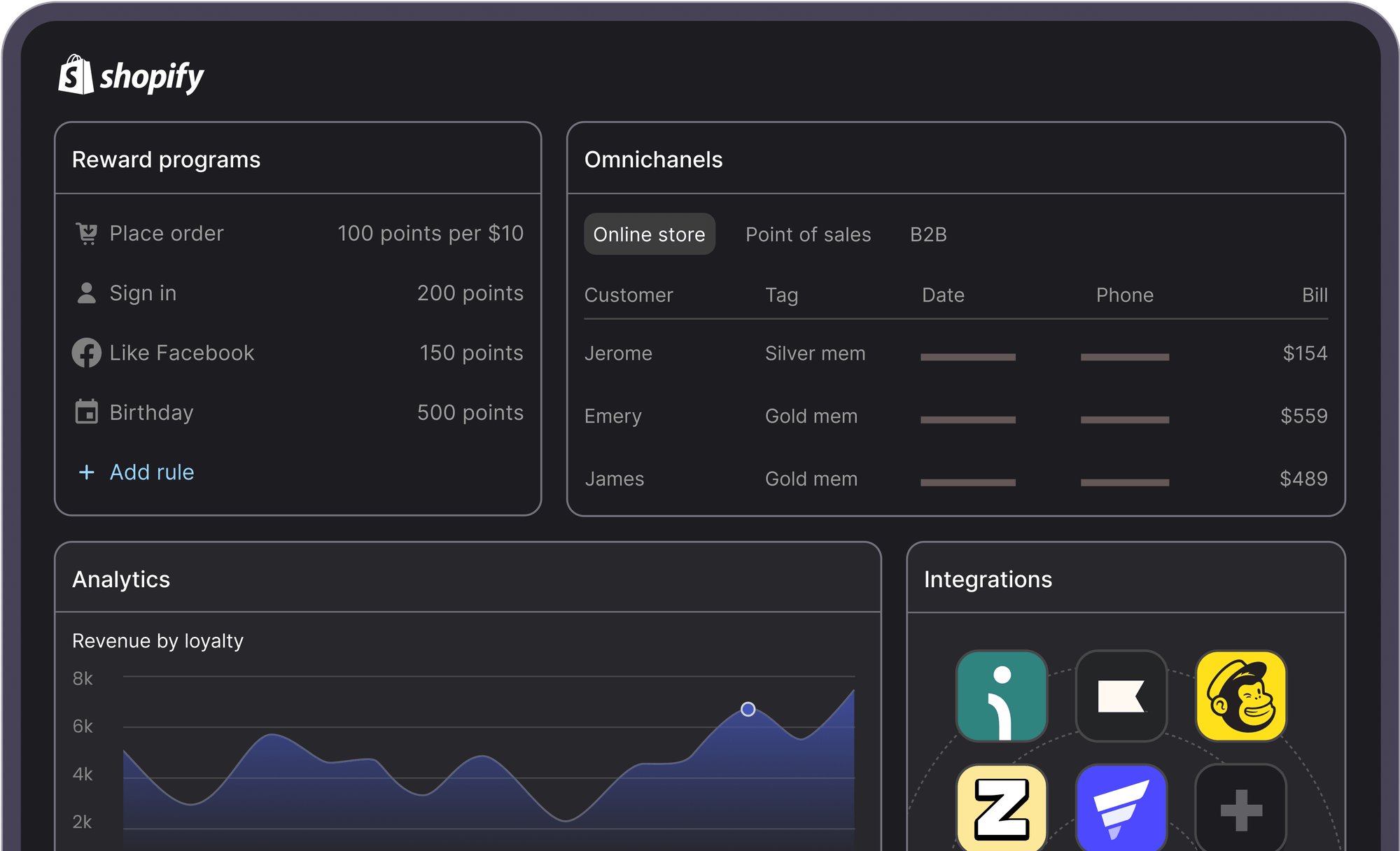 Joy enterprise loyalty platform overview