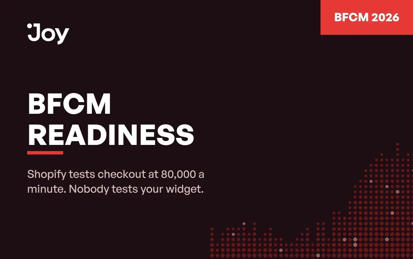 Dark BFCM card reading BFCM readiness