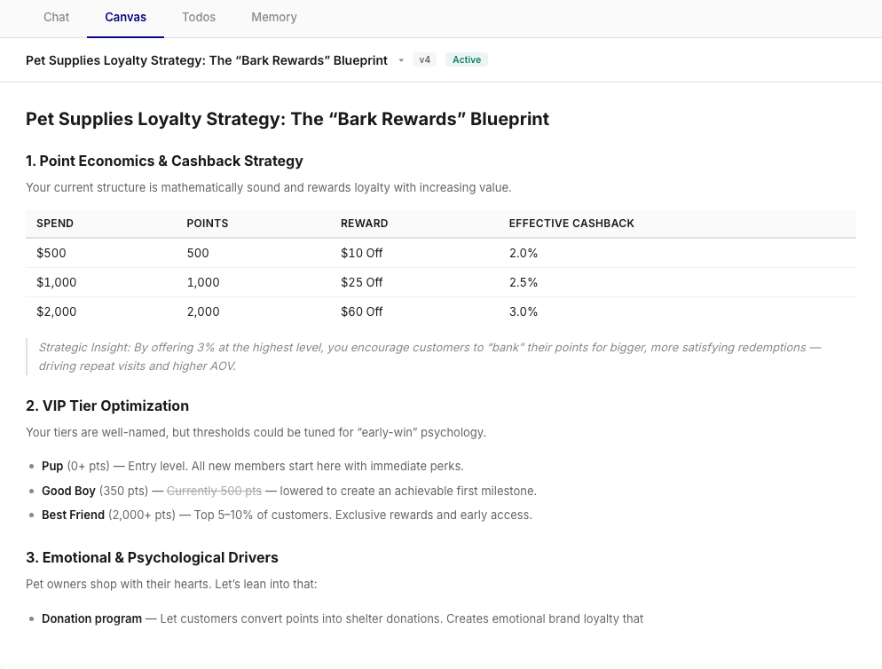 Joy AI Canvas — loyalty strategy blueprint with Point Economics, VIP Tiers, and Implementation Roadmap
