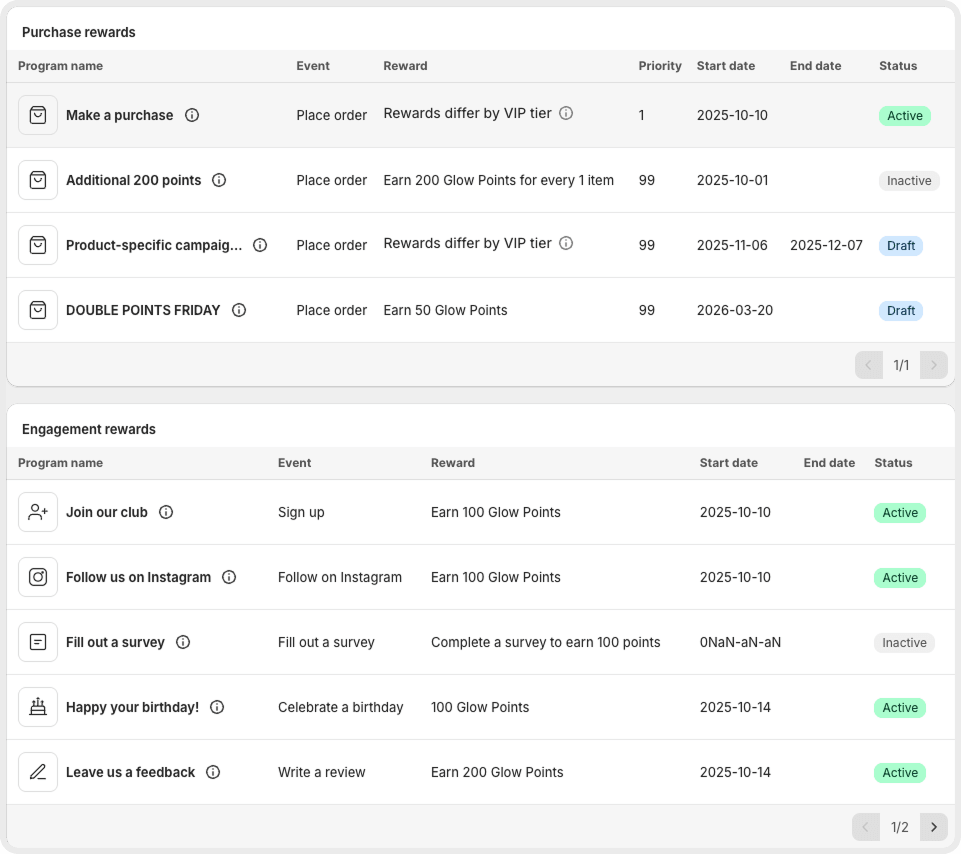 Joy in-app program list showing multiple loyalty campaigns running at once