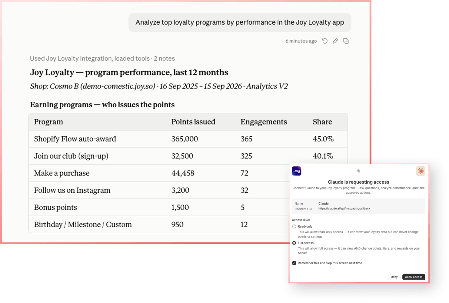 Claude showing a Joy Loyalty program-performance table, with the MCP access-approval dialog open beside it