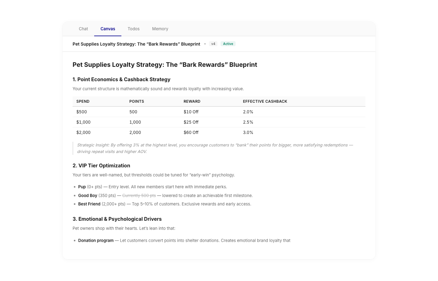 Joy AI Canvas — loyalty strategy blueprint with Point Economics, VIP Tiers, and Implementation Roadmap