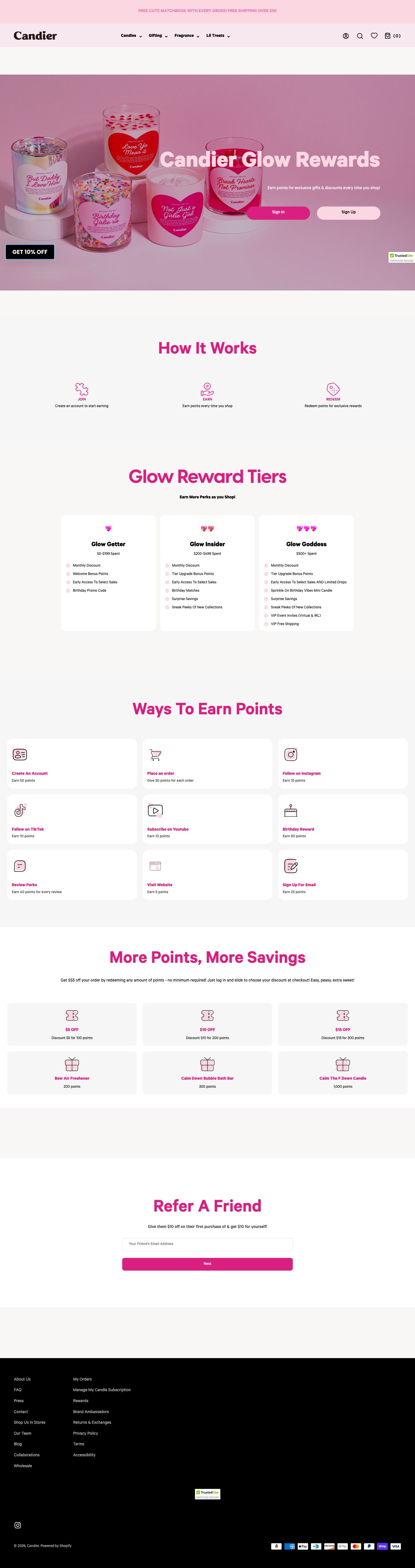 Candier loyalty program